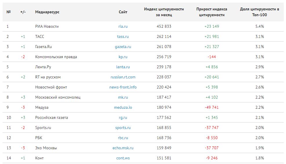 Девичник в пижамном стиле: как организовать?