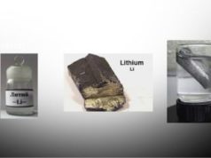 Применение лития